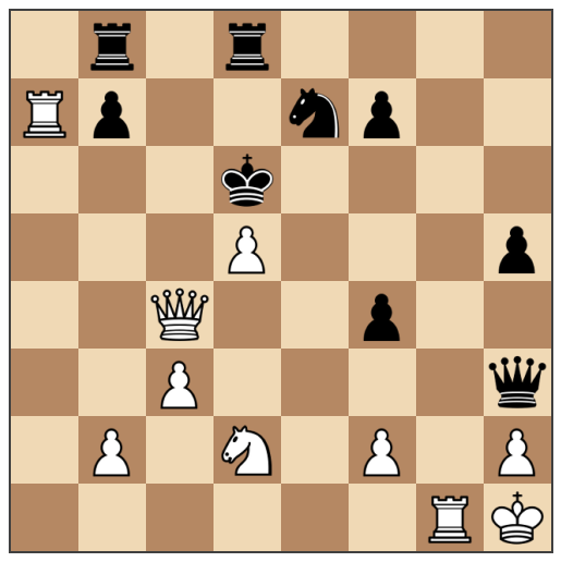Puzzle 400456 | MyChessGame.com